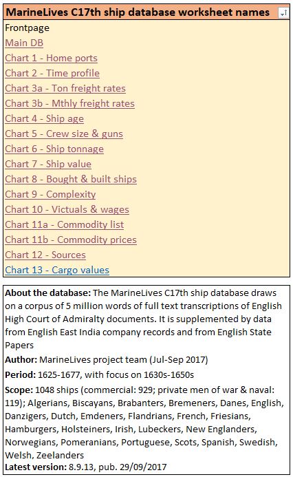 Database Poster Ver5 30092017.JPG
