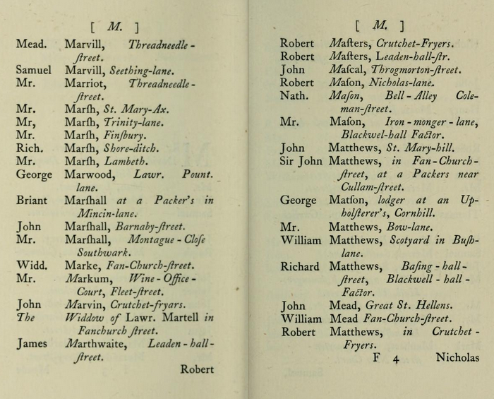 J.C. Hotten (ed.), Little London Directory (London, 1863)