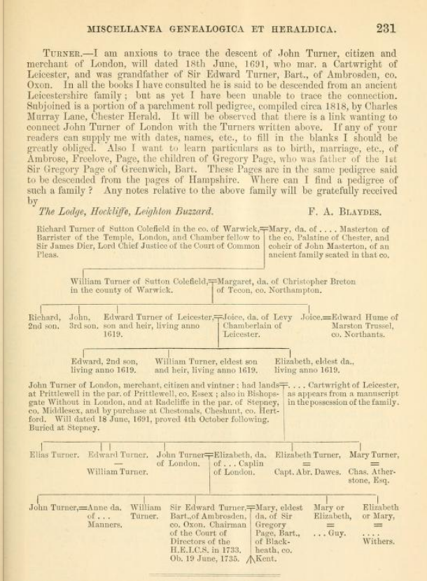 Miscellanea Genealogica Et Heraldica, new series, vol. III (London, 1880), p.231; via Internet Archive
