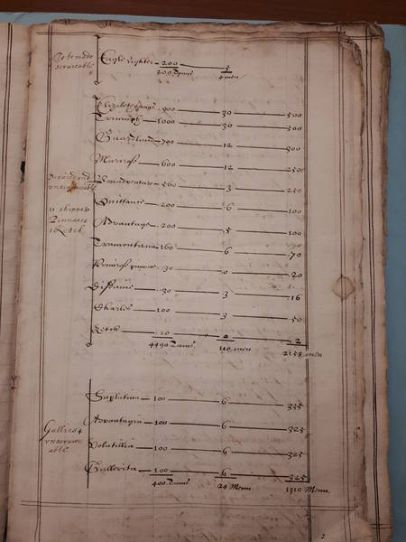 File:20171209 095923.jpg