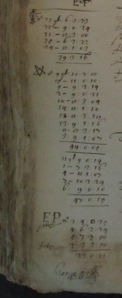 File:Custom House Waiters Book Enrties HCA 1372 f.291r.png
