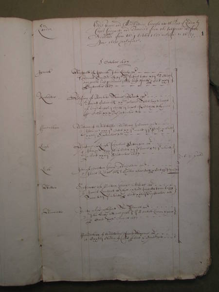 File:IMG 109 08 1142.jpg