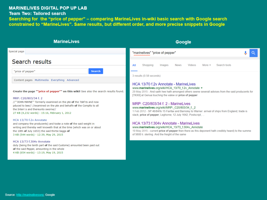 Comparing Google search engine with MarineLives in-wiki search engine: search term "Price of Pepper"