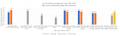 Victuals Wages Sea Harbour 21092017.JPG