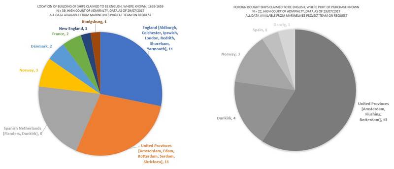 File:Where Built & Bought 29072017.JPG