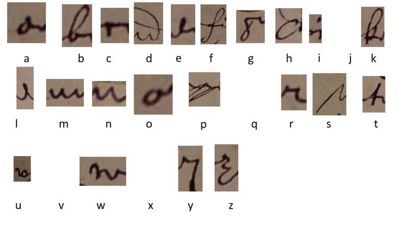 File:Williamweekonealphabet.png